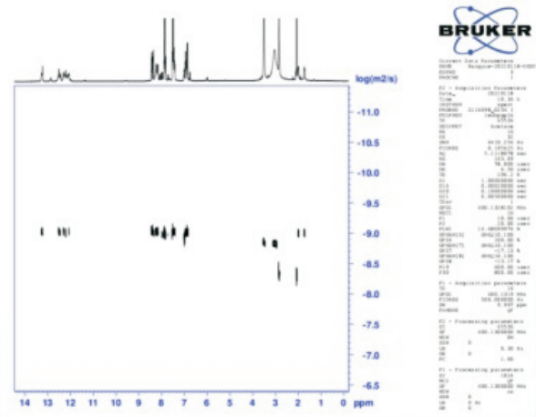 核磁共振 NMR