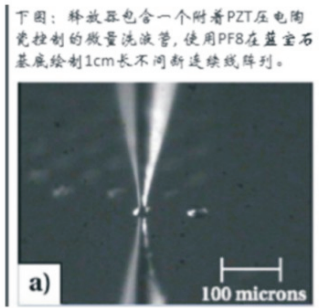 高精量微纳米材料沉积系统 Microplotter